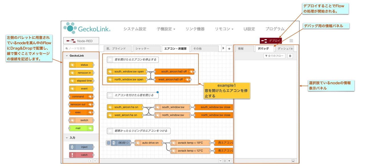 GeckoLink|あらゆる機器にIntelligenceを